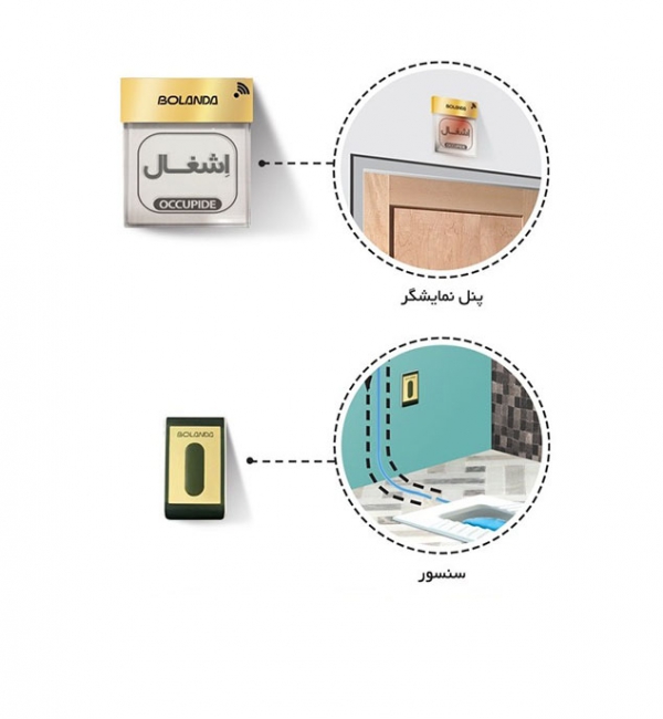 فلاش تانک چشمی